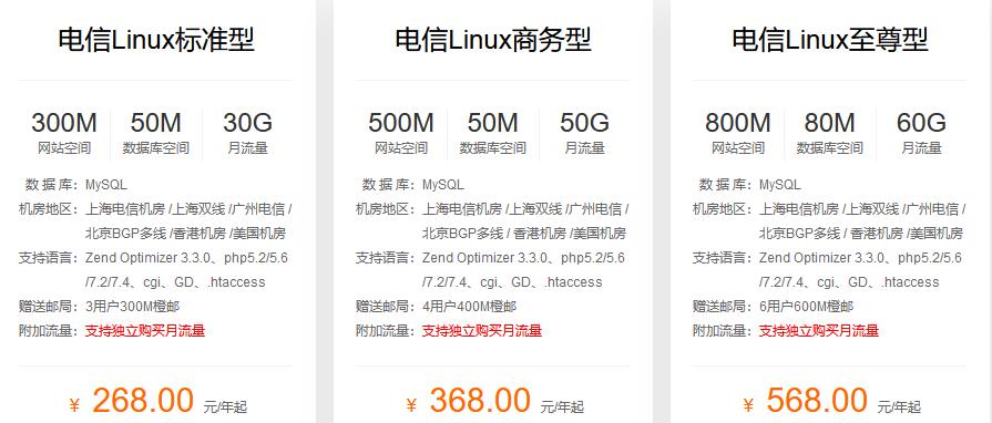 1671256419610085.jpg 美橙专业型Linux虚拟主机9.jpg